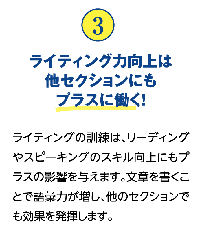 英検ライティング講座開催中！ライティングを伸ばして英検合格へと導きます／英検アカデミー