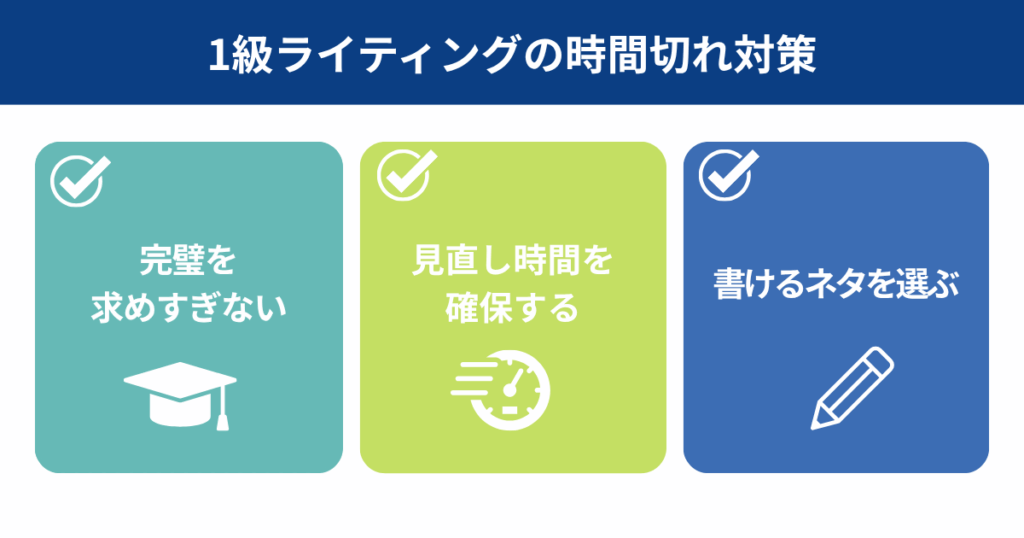英検1級ライティングの時間切れ対策