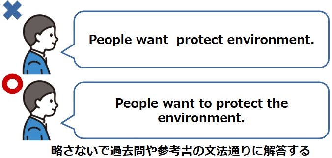 教科書通りに、略さないで話す練習をしよう