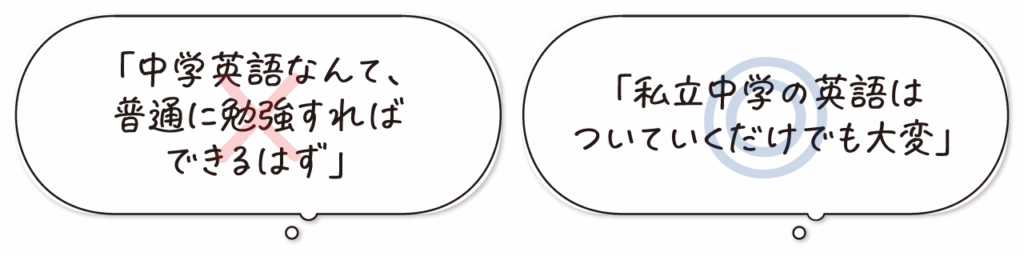 私立中学の英語はついていくだけでも大変