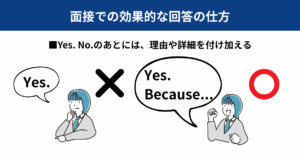 英検面接での効果的な回答の仕方