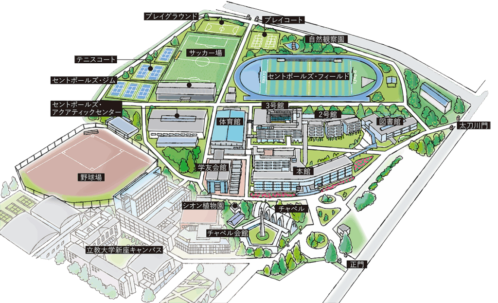 施設・キャンパス環境
