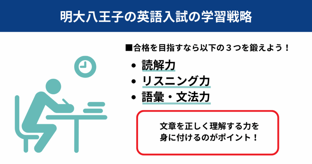 明大八王子の英語入試の学習戦略