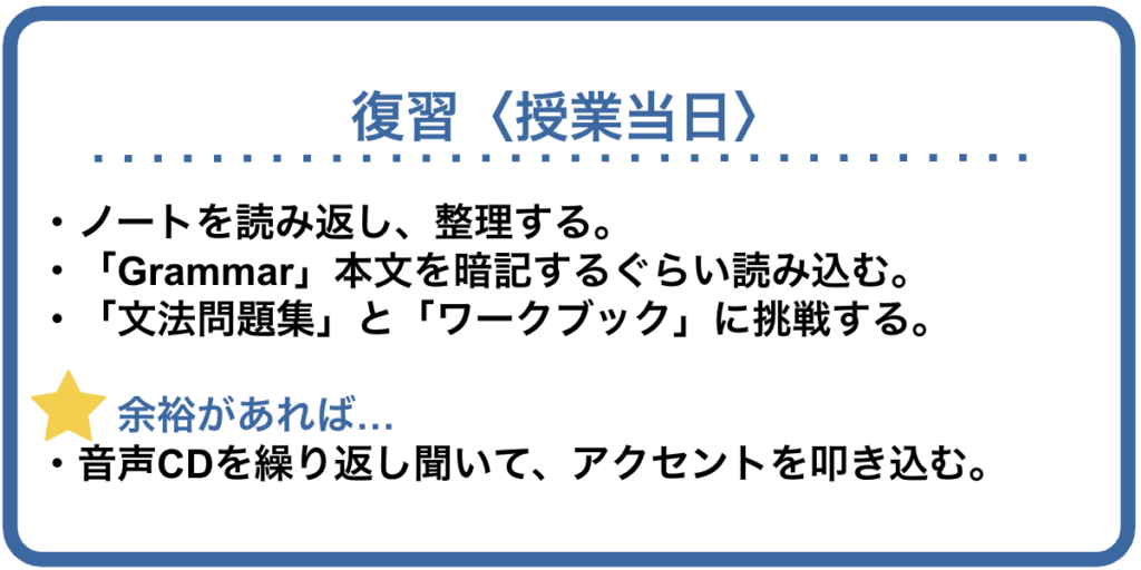 復習<授業当日>